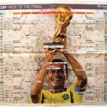World Cup 06