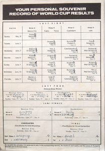 World Cup 1970 wall chart